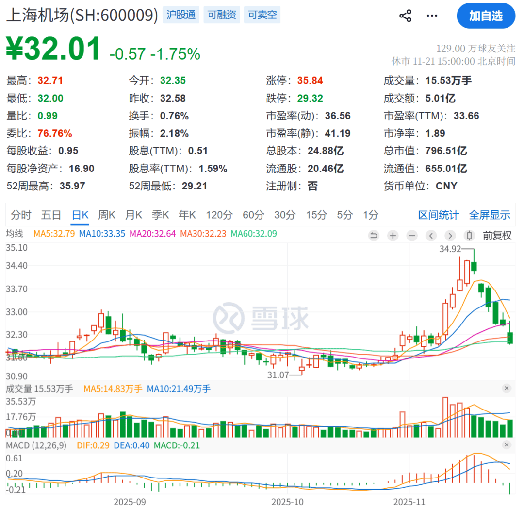 皇冠信用盘出租足球
_涉嫌严重违纪违法皇冠信用盘出租足球
,黄铮霖被查!