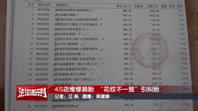 信用网怎么注册_因“车胎花纹不一致”未过年检信用网怎么注册,车主:问题要从6年前查起!