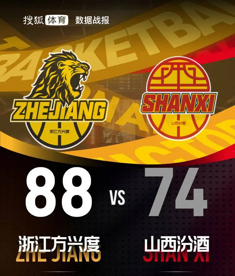 世界杯皇冠平台_揭幕战-胡金秋13分迪亚洛17+7 广厦轻取山西开门红